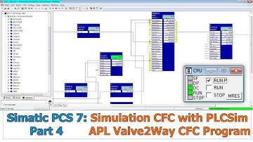Simatic PCS 7 Part 4 : Simulation CFC Program With PLCSim - APL Valve2Way CFC Program