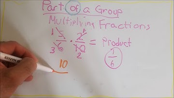 5th Grade Multiplying Fractions Part 1
