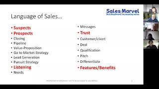 Start Selling 8th March 2023