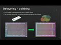 DEF CON 32 - Nano Enigma Uncovering the Secrets in eFuse Memories -  Michal Grygarek, Martin Petr