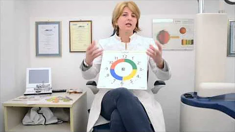 Come evitare la maculopatia?