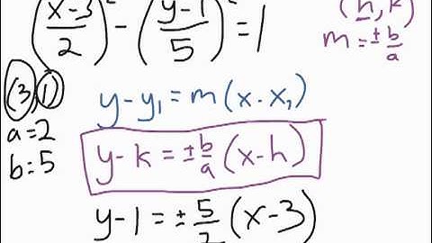 Finding Asymptotes of Hyperbolas