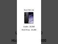 OnePlus Mobile Phones Price Hike 😱