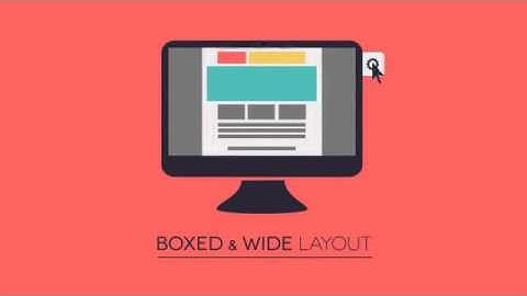 Responsive Website Promo