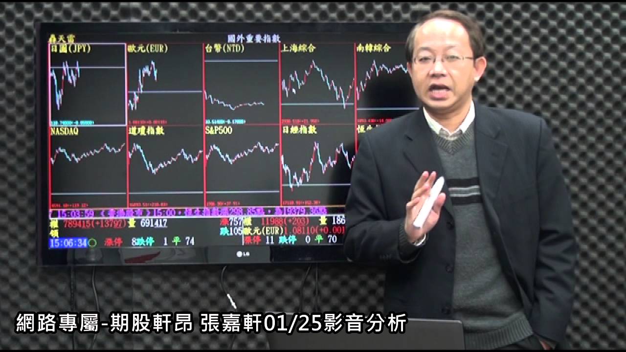 網路專屬-期股軒昂 張嘉軒01/25影音分析 - YouTube