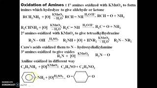Organic Compounds Containing Nitrogen: Alkane amines Lect 6