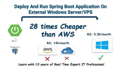Spring Boot Deployment on Windows Server/VPS