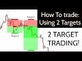 How to trade using 2 targets (candlestick charts)