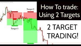 How to trade using 2 targets (candlestick charts)