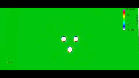 Animasi Simulasi Oscillating Flow melewati Cylinder dengan Paraview (Rendy Dwi Arianto_53)