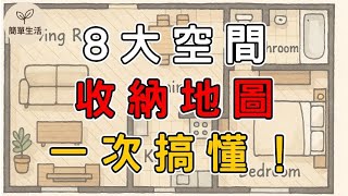 【居家收納地圖】每個空間該放什麼？｜【居家收納地圖】從玄關到陽台，一次搞懂8大空間該放什麼！簡單生活必學攻略｜簡單生活   #簡單生活 #斷捨離 #極簡生活 #整理收納