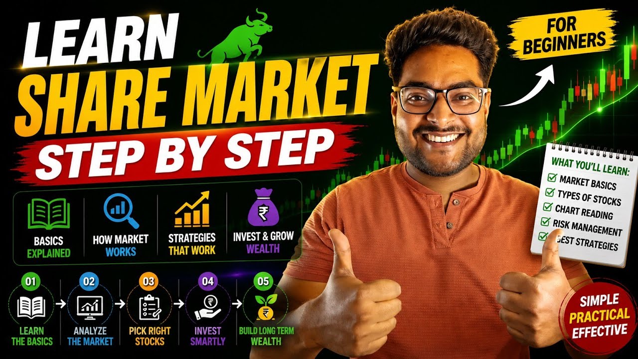 Latest Title & Thumbnail