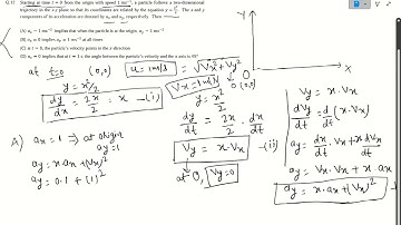 JEE Advanced Physics Practice Series - JEE Advanced 2020 Paper 2 - Physics - Q9 - by IITD Alumni