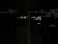 Synapse gmod hl2rp | Quick Kill