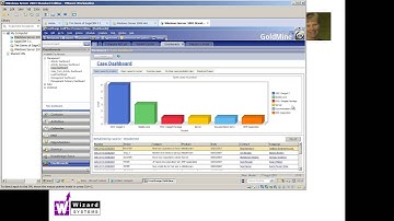 Presentation of GoldMine CRM and how to track customer service activities