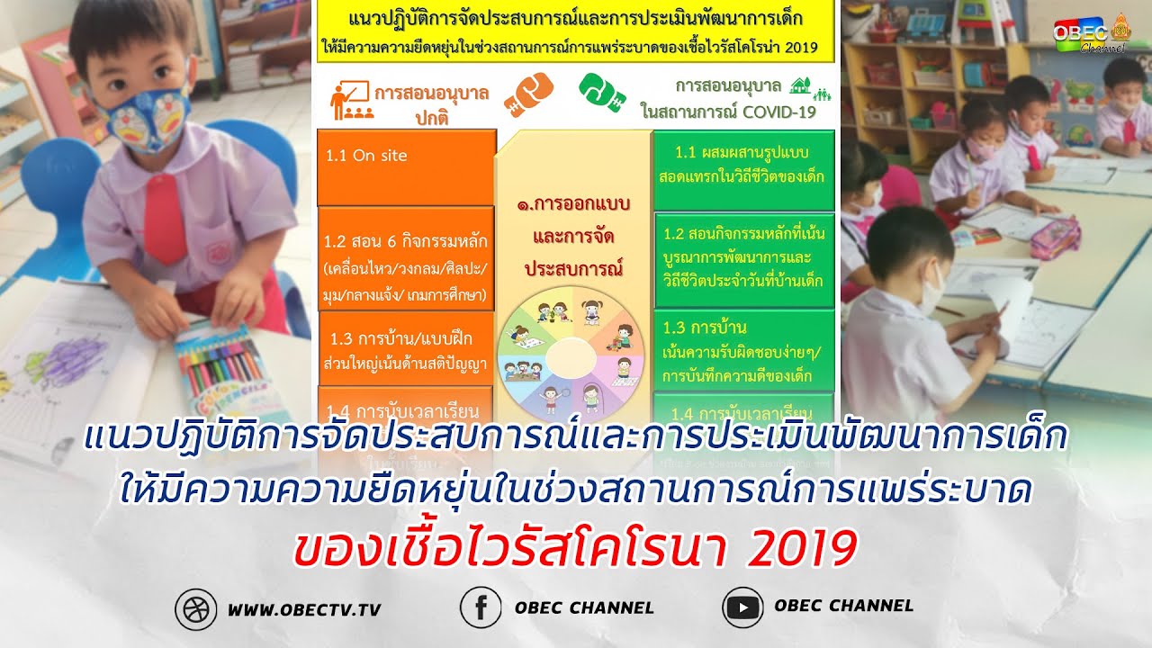 เลขาธิการ กพฐ. พบเพื่อนครู ครั้งที่ 28/2564 [Part 4/4] วันพุธที่ 4 สิงหาคม 2564