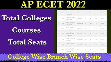 AP ECET 2022 College Wise Branch Wise Available Seats| Ap ECET 2022 Seat Matrix