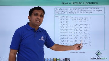 Java - Bitwise Operators