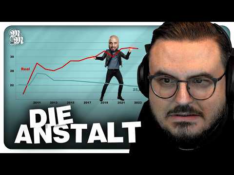💥 SPECIAL: Die Anstalt mit der Wahrheit über die Rente...