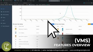 (VMS) -  Features Overview