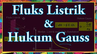 Listrik statis bagian 3: Fluks Listrik dan Hukum Gauss