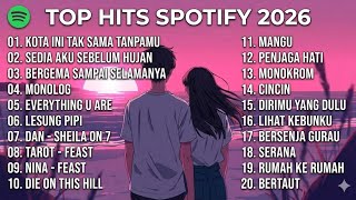 LAGU SPOTIFY TERBARU 2026 !! TANPA IKLAN !! TRENDING !!