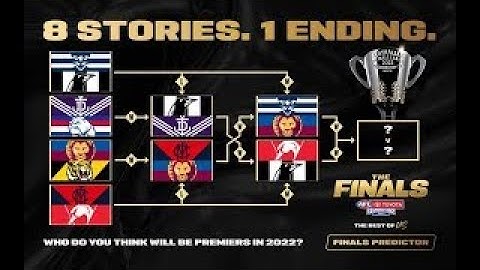 Dni906 Archives: 2022 AFL Preliminary Finals - Predictions