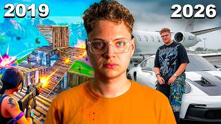 Does Playing Fortnite Make You Rich?