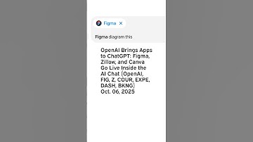 OpenAI Brings Apps to ChatGPT: Figma, Zillow, and Canva Go Live Inside the AI Chat #OpenAI #FIG #Z