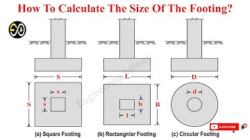 How To Calculate The Size Of The Footing? | RCC Footing Size Formula | Area Of Footing