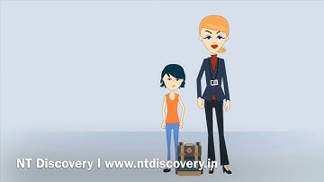 School Bus GPS Tracking | Live Video Streaming Camera I 99% Accurate Fuel Monitoring