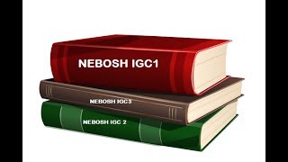 #NEBOSH IGC2, ELEMENT 3 MUSCULOSKELETAL HAZARDS AND RISK CONTROL