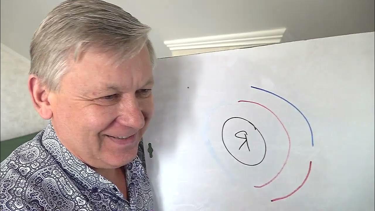 Баев андрей станиславович. Азаров психолог видео. Азаров психолог видео. Азаров психолог. Азаров андрей станиславович видео.