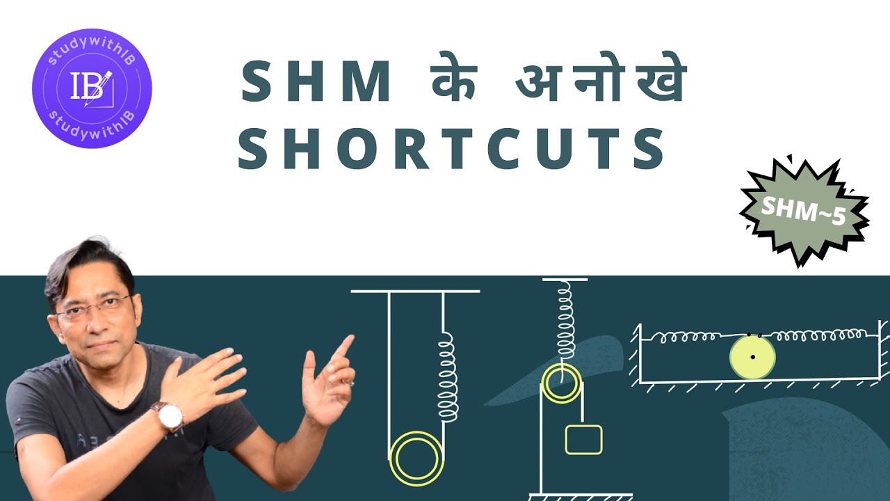Time Period of Oscillations (Super Easy Spring systems) Shortcuts | SHM Class 11 Tricks | JEE/NEET