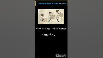 Work & Energy Dimensional Formula #shorts  @PhysicsPrakash