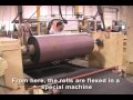 How sandpaper is made