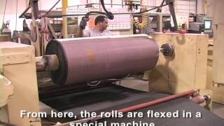 How Sandpaper is Made