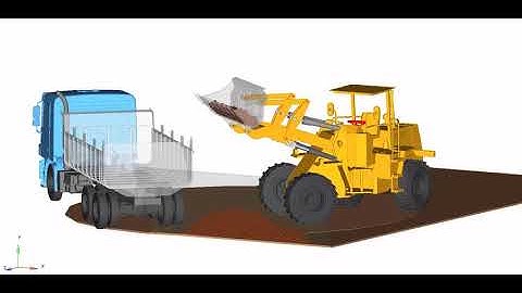 Combined Altair MotionView and EDEM Simulation