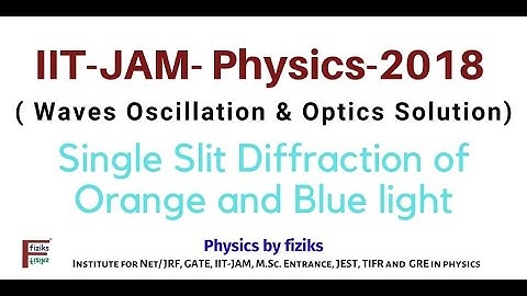 IIT-JAM Physics 2018:Waves Oscillation and Optics Solution:diffraction of orange and blue color