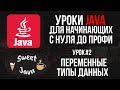 Уроки Java - Переменные и типы данных