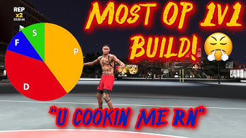 Most OVERPOWERED/TOXIC Build on the 1v1 court event!😈 - NBA 2K20