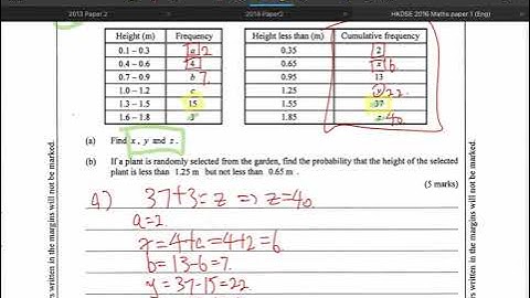 DSE Math CP 2016 P1 Q9 (Probability+Statistics: Cumulative Frequency Table)