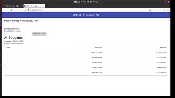 Senior Design - Hyper Ledger Fabric UI