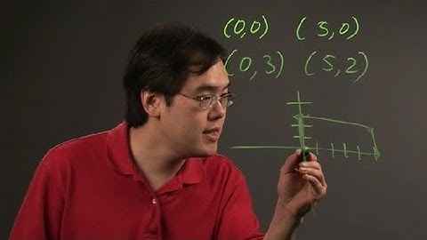 How to Determine if Given Coordinates Are Quadrilateral : Math Variables & More