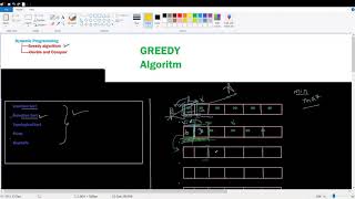 Greedy Known Algorithm || Selection Sort || #GreedyKnownAlgorithm