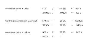 Cost Volume Profit Analysis Part 3