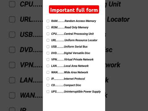 Important Full Form