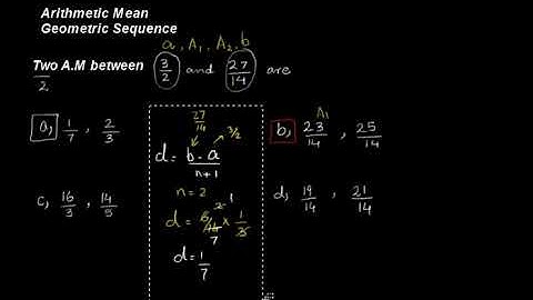 Exam prep – F.Sc. Math LEC 2:  Sequences and Series