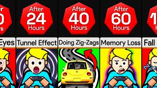 Timeline: What If You Didn't Stop Driving