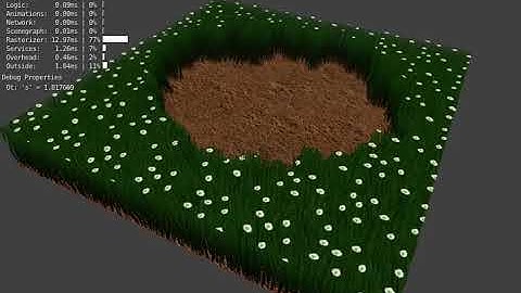 ARARES RTS GAME - Devlog 3 ( GLSL Grass Shader )